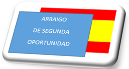 Foto con la bandera de españa con un cartel Arraigo de segunda oportunidad